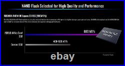 2TB Gen4 NVME GIGABYTE AORUS Internal Solid State Drive for Laptop Computer PS5