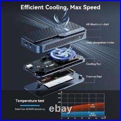 80Gbps M. 2 NVMe SSD Enclosure, with Cooling Fan, Compatible with Thunderb
