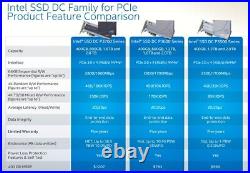 Intel DC P3700 SSDPEDMD020T4D 2TB PCIe NVME SSD Solid State Drive DELL 0CJY9F