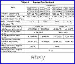 KIOXIA CD6 7.68TB KCD61LUL7T68 NVME U. 2 SSD 2.5 SDFSU03GDA02T Solid State Drive