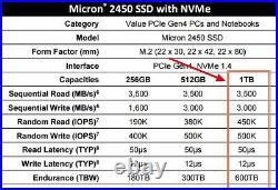 NEW M. 2 2230 SSD 1TB NVMe PCIe 4.0 For Microsoft Surface Go Pro 7+ Laptop 3 4