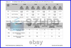 NEW WD PC SN740 2TB 2230 NVMe PCIe 4x4 SSD For Steam Deck Dell ASUS ROG Ally Z1
