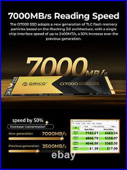 ORICO O7000 PCIe 4.0 M. 2 NVMe SSD & Cooling Vest Design ideal Content Creator US