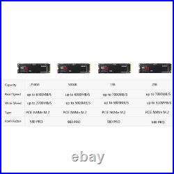 SAMSUNG 980 PRO M. 2 2280 500GB 1TB 2TB PCIe 4.0 x4 NVMe V-NAND Solid State Drive