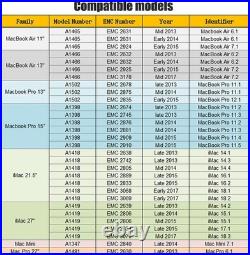 Upgrade Your Mac with 512GB PCIe NVMe SSD Tools Included for Easy Install