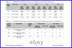 WD 2TB M. 2 2230 SSD NVMe PCIe4x4 PC SN740 For Steam Deck ASUS ROG Dell Laptop