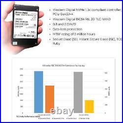 Western Digital 0TS1930 Hard Drive 7.68TB 2.5in, ISE Ultrastar DC SN640 Series